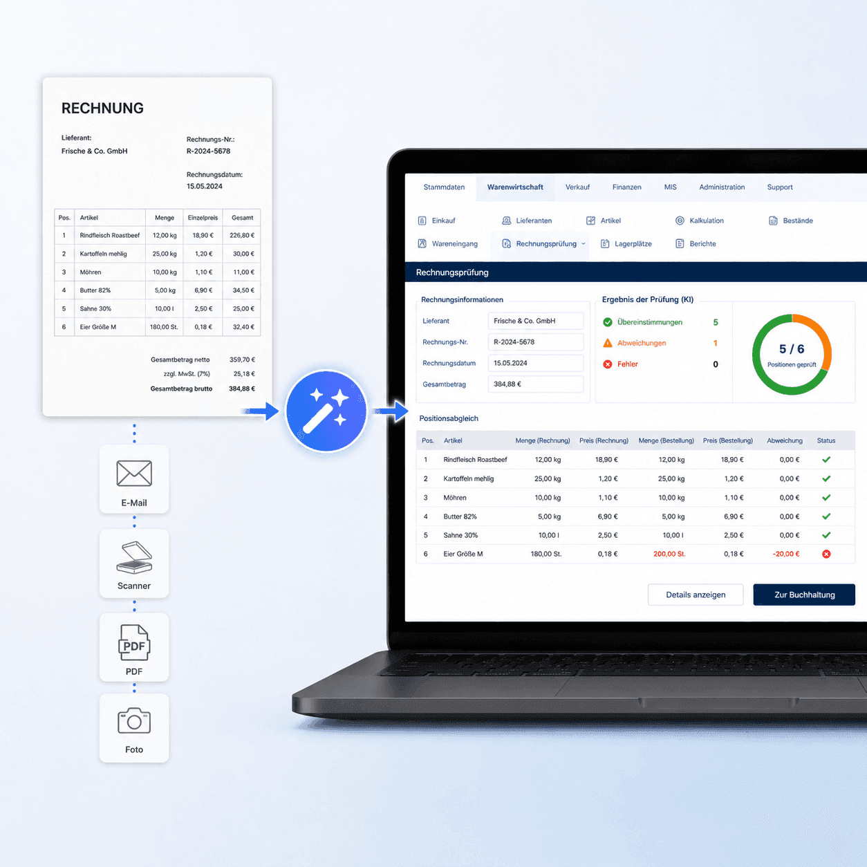 A digital transformation graphic showing a paper invoice being processed into a laptop dashboard.