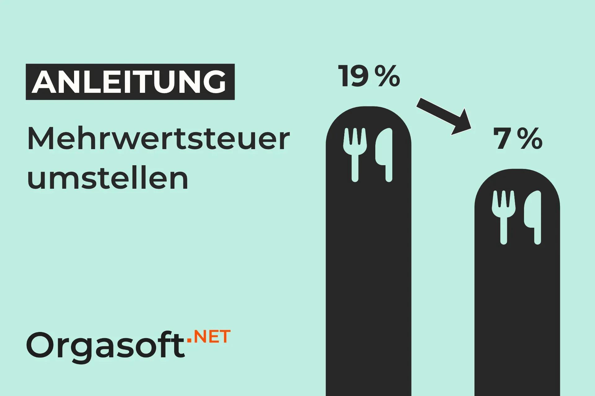 Mehrwertsteuer-Senkung Gastronomie im Warenwirtschaftssystem Orgasoft.NET umsetzen